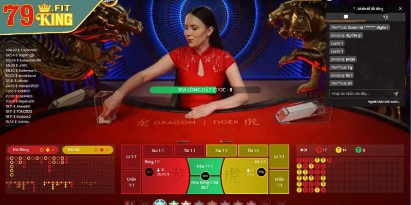 Rồng Hổ 79KING - Chia Sẻ Chiến Lược Chơi Hiệu Quả Từ Cao Thủ 3 Loại cược phổ biến trong Rồng Hổ 79KING